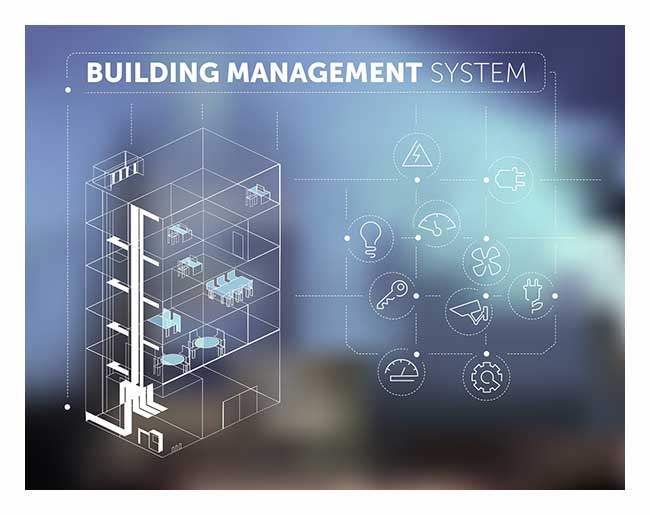 Building management system